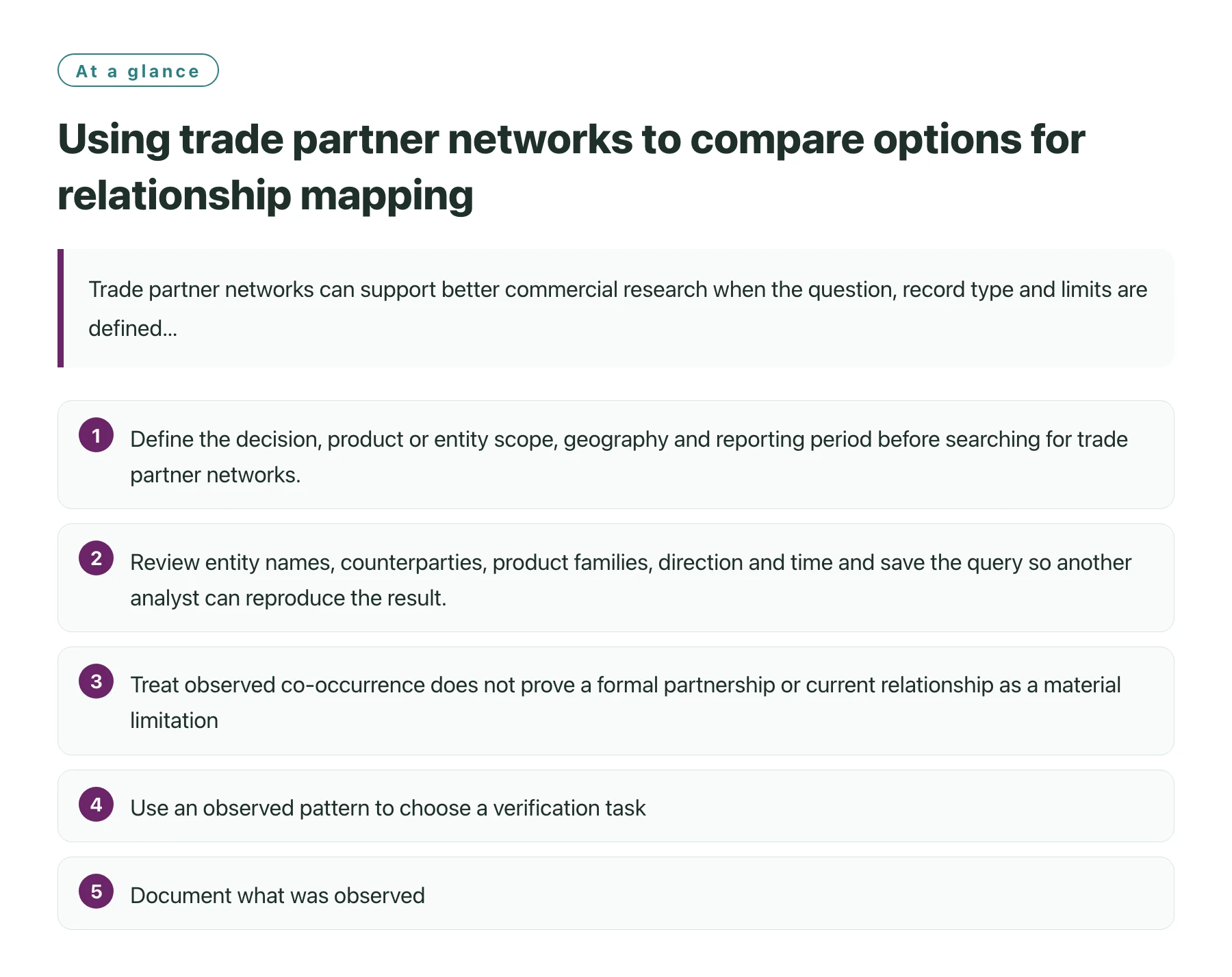 Using trade partner networks to compare options for relationship mapping——全文要点速览